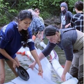 Environmental Science3 Environmental Science Class 2019