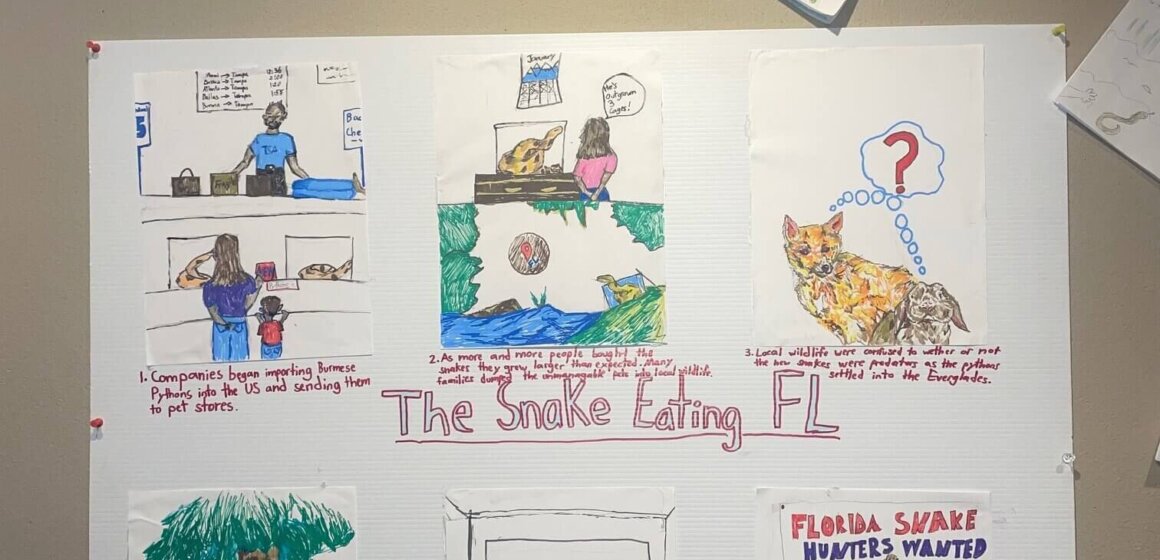 Ecosystems posters by the Environmental Science Class