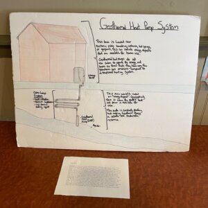 Enviromental Science Sustainable Energy Projects - 1 Enviromental Science Sustainable Energy Projects