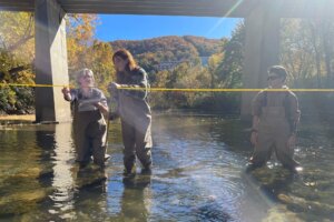 RFS - Hydrology - 2 Hydrology