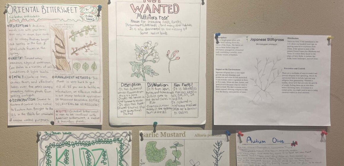 RFS Science Most Wanted Posters