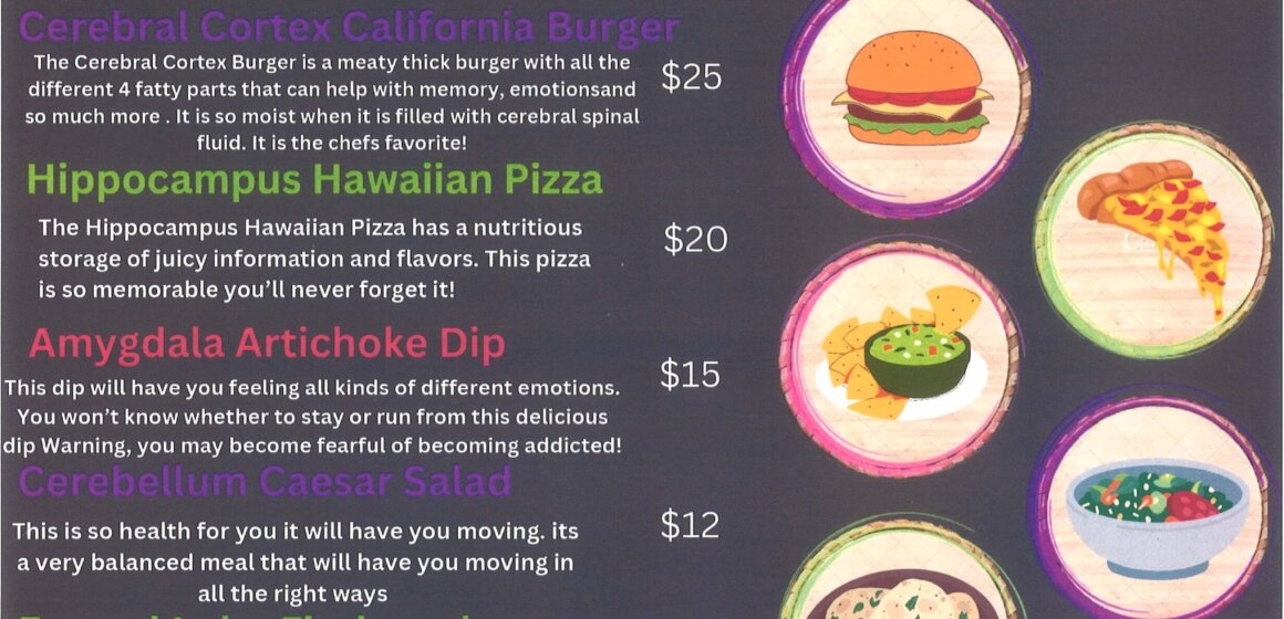 Psychology Menu