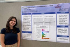 Izi Summer Research - 4 Izi Summer Internship