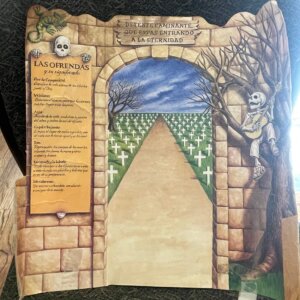 Zuheil Alvarez Cortes Class - 5 Zuheil Alvarez Cortes Class