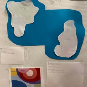 World Building Class Posters - Faybreach - 2 World Building Class