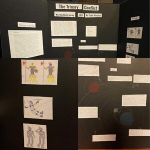World Building Class Posters - The Trinary Conflict World Building Class