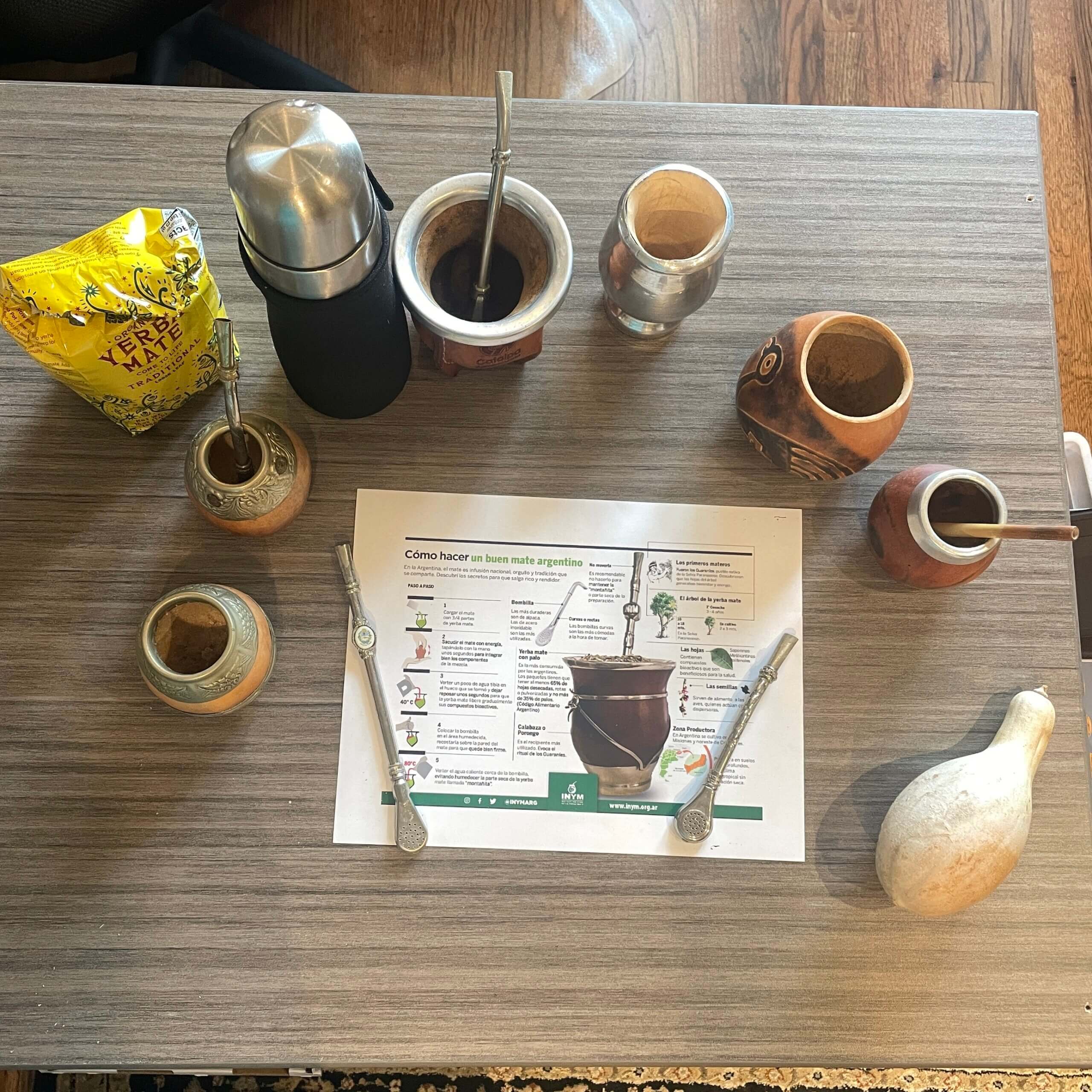 Spanish Class - 1 Argentine Mate