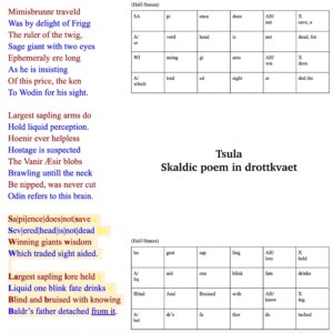 Tsula A. - Skaldic poem in drottkvaet, metre breakdown of last 8 lines Tsula A. - Skaldic poem in drottkvaet, metre breakdown of last 8 lines