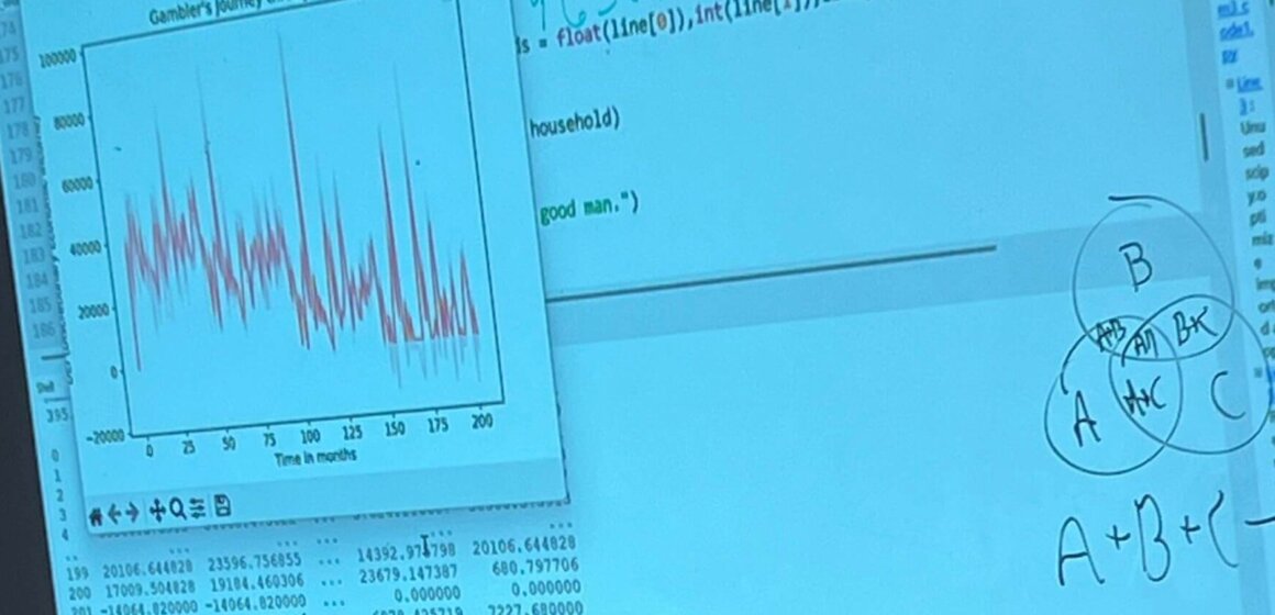 MathWorks' Mathematical Modeling Competition