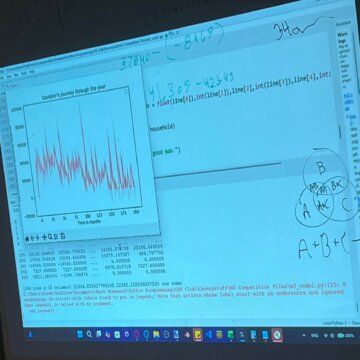 Math Competition - 4 MathWorks' Mathematical Modeling Competition